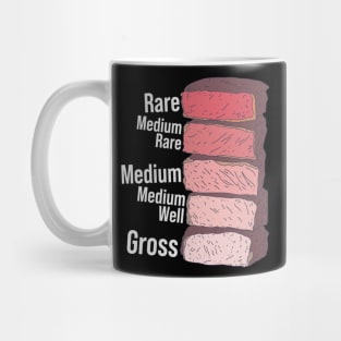 Rare Steak - Steakhouse Guide - BBQ Grillmaster Mug